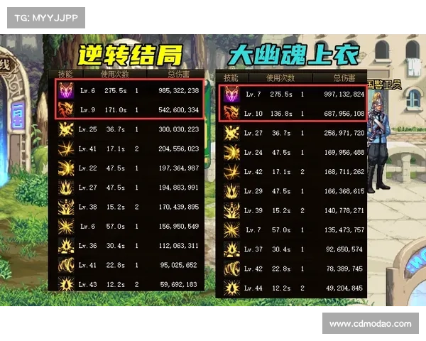 影响地下城与勇士强化成功率的五大关键因素解析 影响地下城与勇士强化成功率的五大关键因素解析