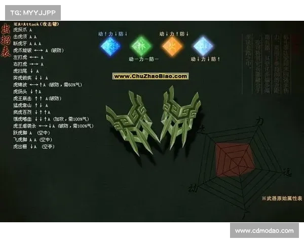 如何掌握流星蝴蝶剑人秘籍的技巧提升游戏战斗能力和操作精度 如何掌握流星蝴蝶剑人秘籍的技巧提升游戏战斗能力和操作精度