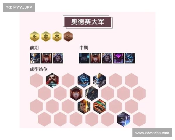 云顶之弈S3赛季强阵容制定指南技巧解析及应对策略 云顶之弈S3赛季强阵容制定指南技巧解析及应对策略