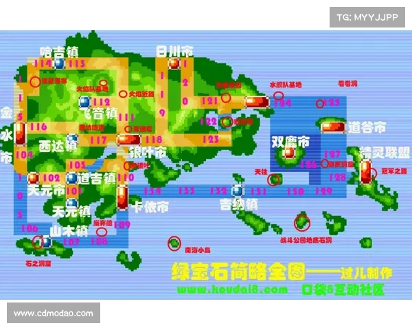 《口袋妖怪黑白金手指全功能解析与使用技巧详尽指南》 《口袋妖怪黑白金手指全功能解析与使用技巧详尽指南》