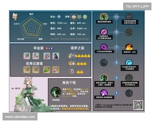 梦幻群侠传3成长之路:从新手到高手的全方位攻略与技巧分享 梦幻群侠传3成长之路:从新手到高手的全方位攻略与技巧分享