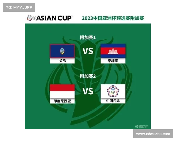 2022和2023亚洲杯：赛程宣布与背景解析