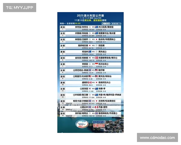 最新澳洲杯完整时间安排总览及详细比赛日程深度解析权威指南大全 最新澳洲杯完整时间安排总览及详细比赛日程深度解析权威指南大全