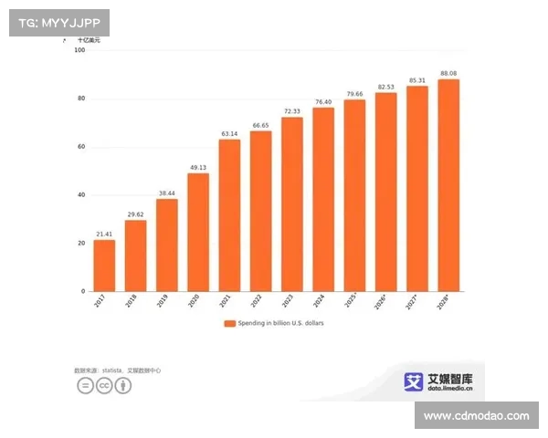 巴黎圣日耳曼媒体曝光度的辉煌成就与面临的挑战分析 巴黎圣日耳曼媒体曝光度的辉煌成就与面临的挑战分析
